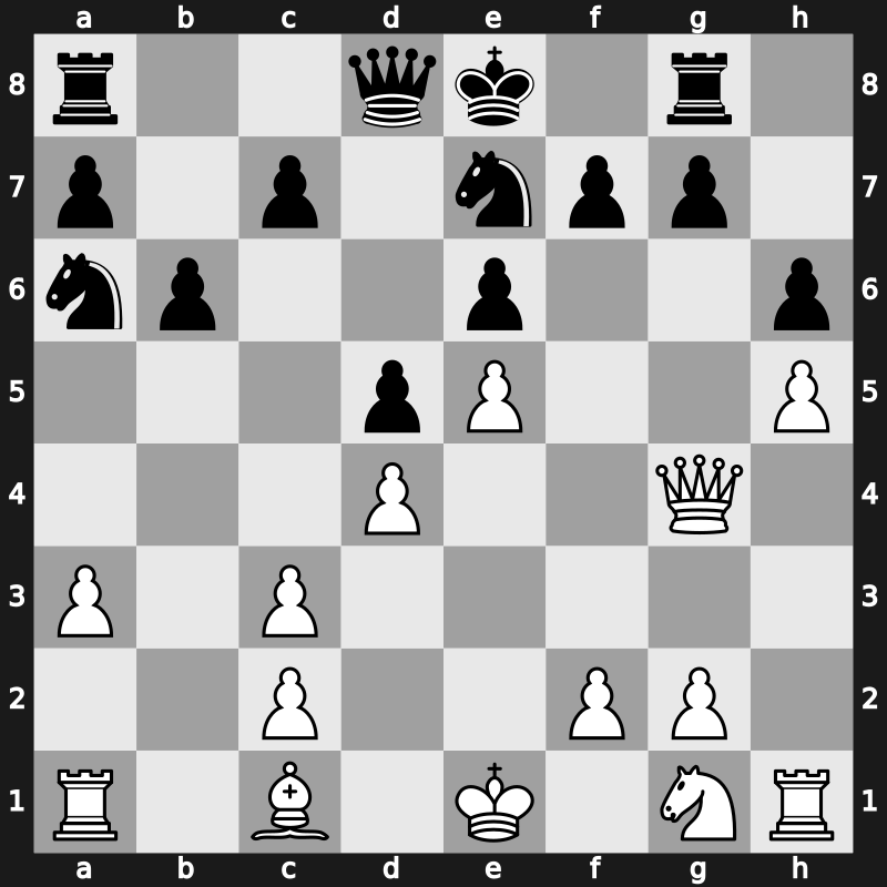 Interpolis 1981 – Round 1 – Spassky, Boris V. – 1/2-1/2 – Petrosian, Tigran V – G41