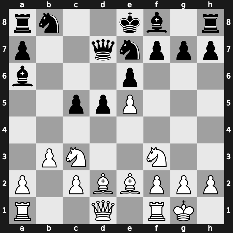 Interpolis 1981 – Round 1 – Timman, Jan H – 1/2-1/2 – Petrosian, Tigran V. – G42