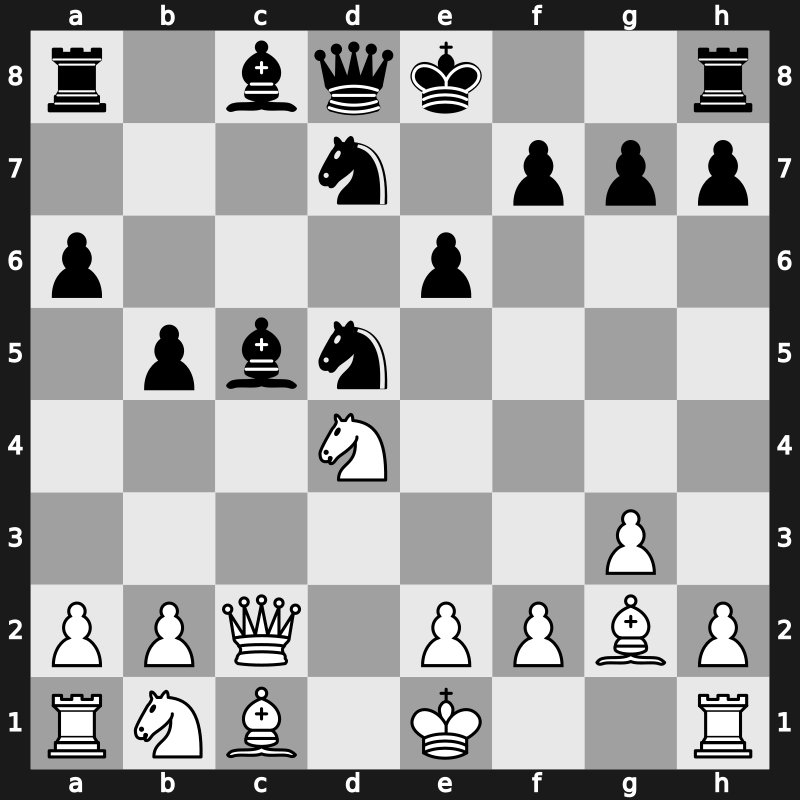 Johannesburg 1981 – Round 1 – Andersson, Ulf 1949 – 1/2-1/2 – Korchnoi, Viktor – G6