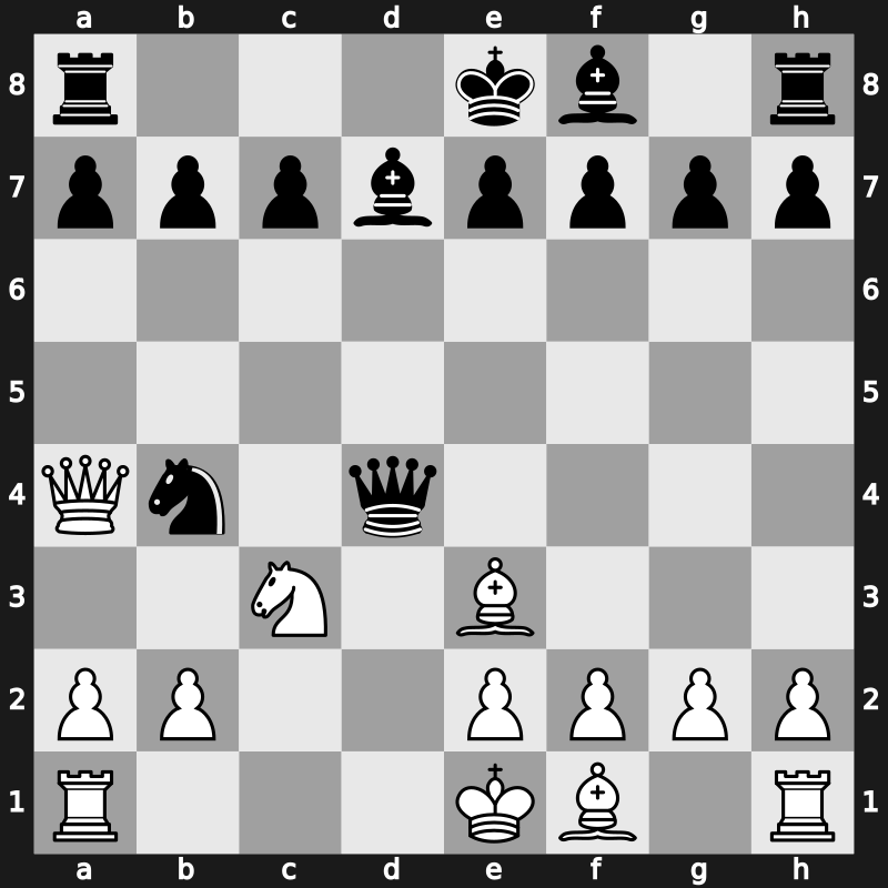 Johannesburg 1981 – Round 3 – Andersson, Ulf 1949 – 1/2-1/2 – Korchnoi, Viktor – G16