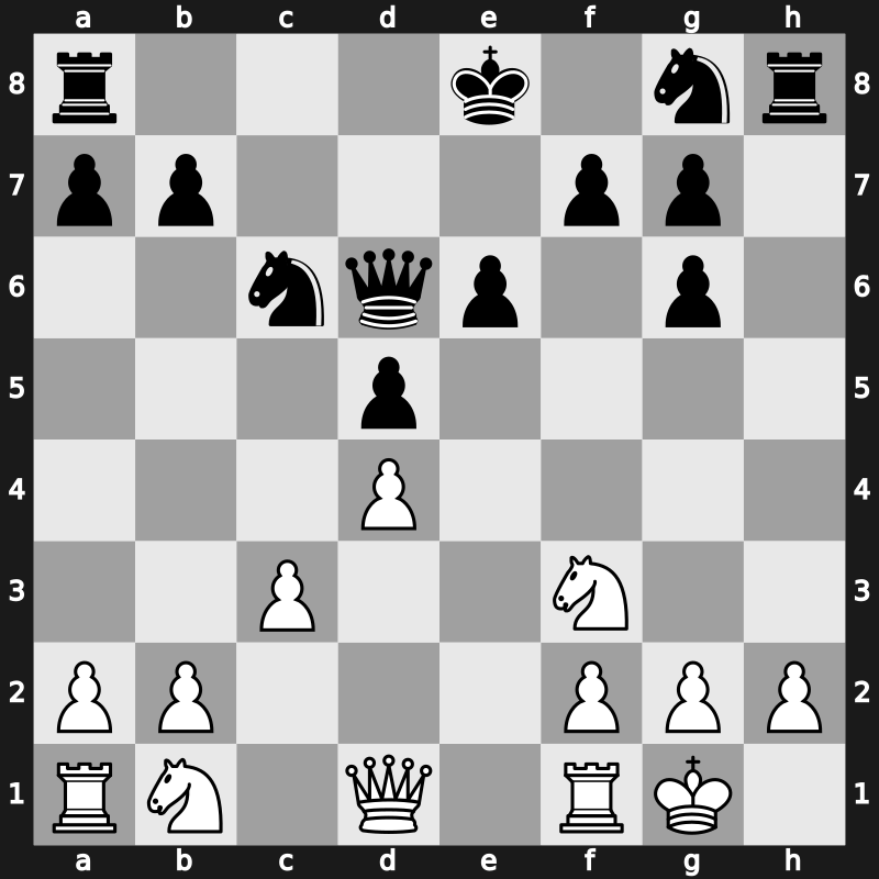Las Palmas 1981 – Round 1 – Larsen, Bent – 1/2-1/2 – Seirawan, Yasser – G2