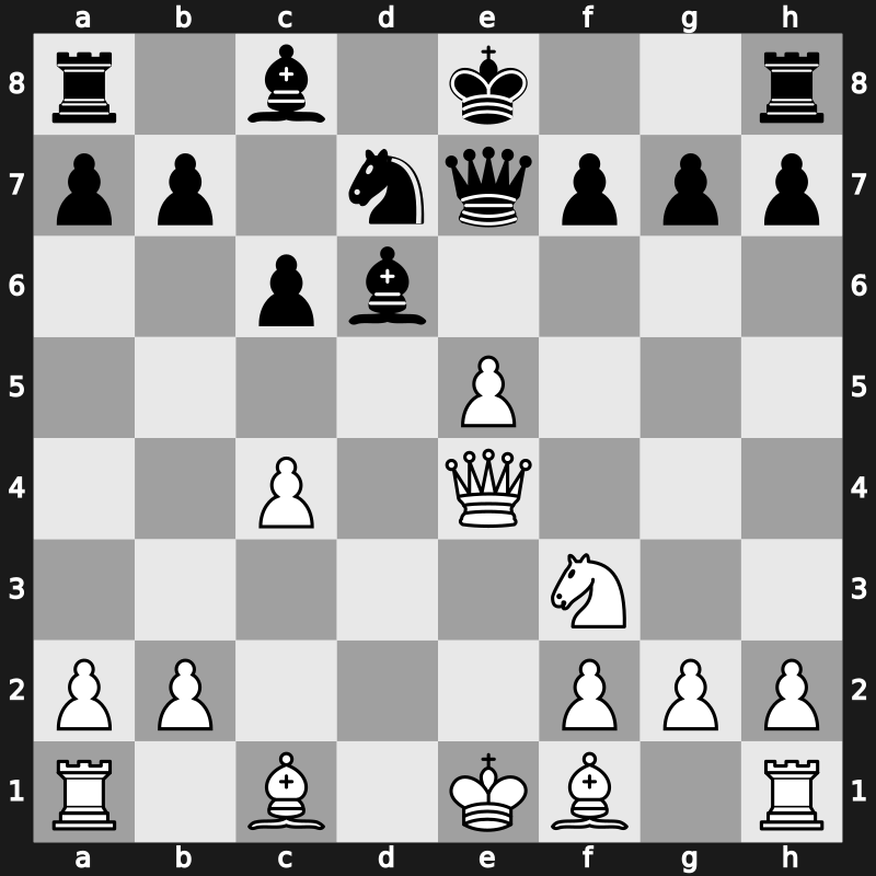 Las Palmas 1981 – Round 2 – Seirawan, Yasser – 1-0 – Bellon Lopez, Juan Manuel – G3