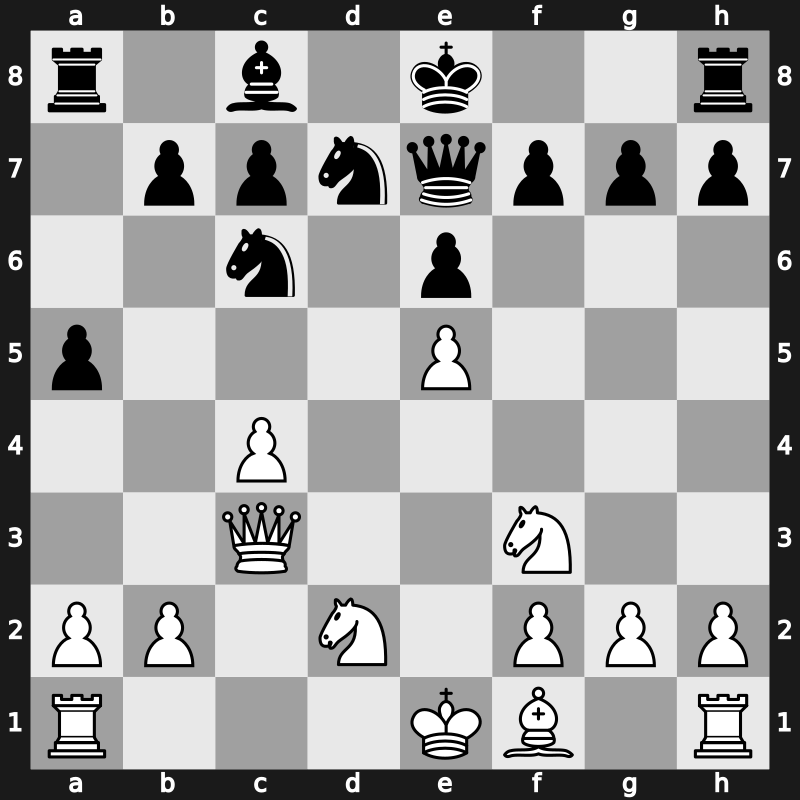 Las Palmas 1981 – Round 2 – Korchnoi, Viktor – 0-1 – Larsen, Bent – G4
