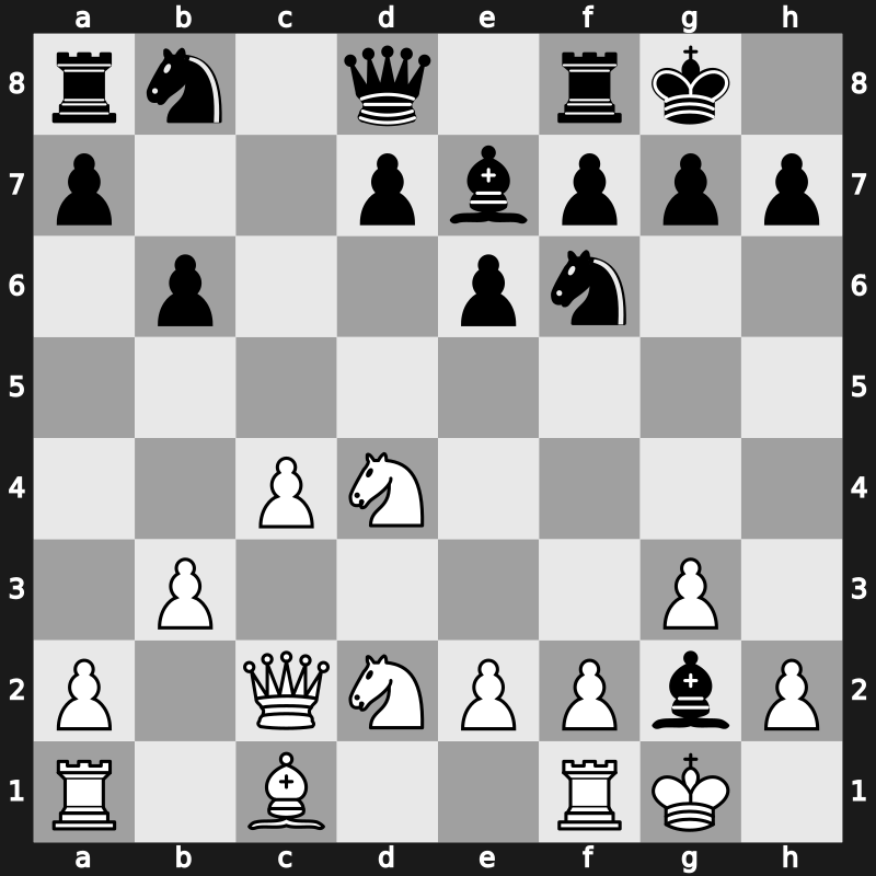 Las Palmas 1981 – Round 3 – Garcia Padron, Jose – 1/2-1/2 – Seirawan, Yasser – G6