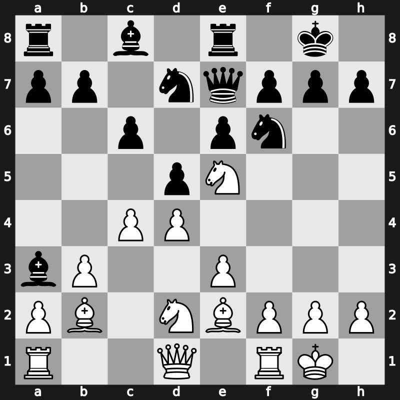 Las Palmas 1981 – Round 4 – Larsen, Bent – 1/2-1/2 – Bellon Lopez, Juan Manuel – G9