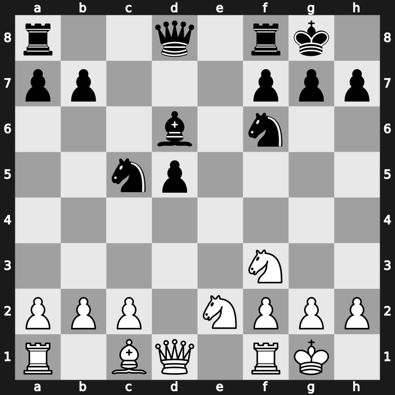 Las Palmas 1981 – Round 7 – Larsen, Bent – 1/2-1/2 – Korchnoi, Viktor – G19
