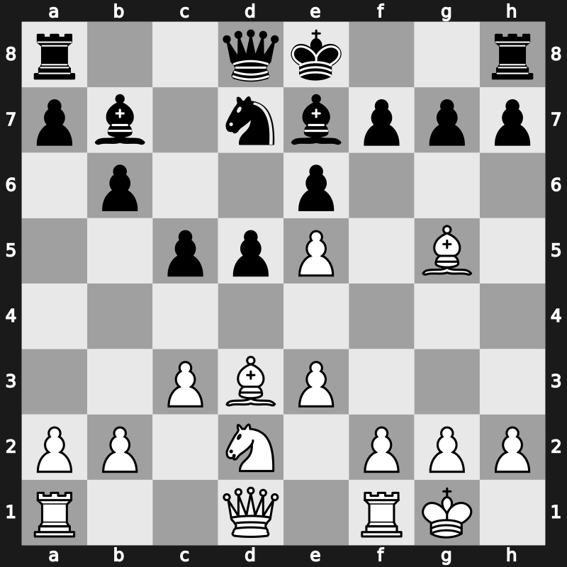 Las Palmas 1981 – Round 9 – Garcia Padron, Jose – 0-1 – Korchnoi, Viktor – G23