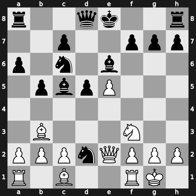 Linares 1981 – Round 1 – Ljubojevic, Ljubomir – 1/2-1/2 – Larsen, Bent – G8
