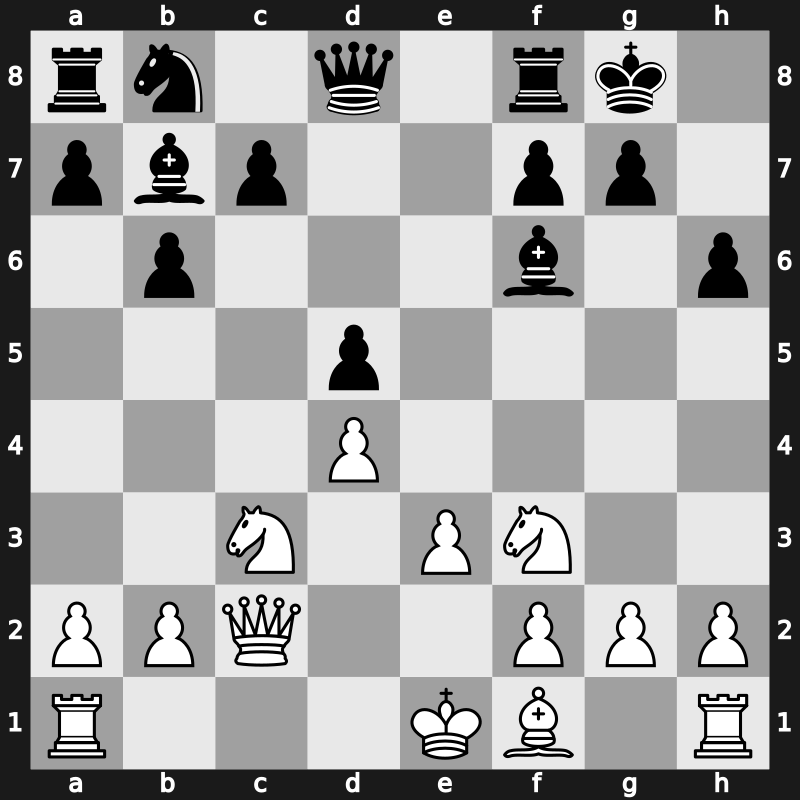 Linares 1981 – Round 1 – Ljubojevic, Ljubomir – 1/2-1/2 – Kavalek, Lubomir – G11