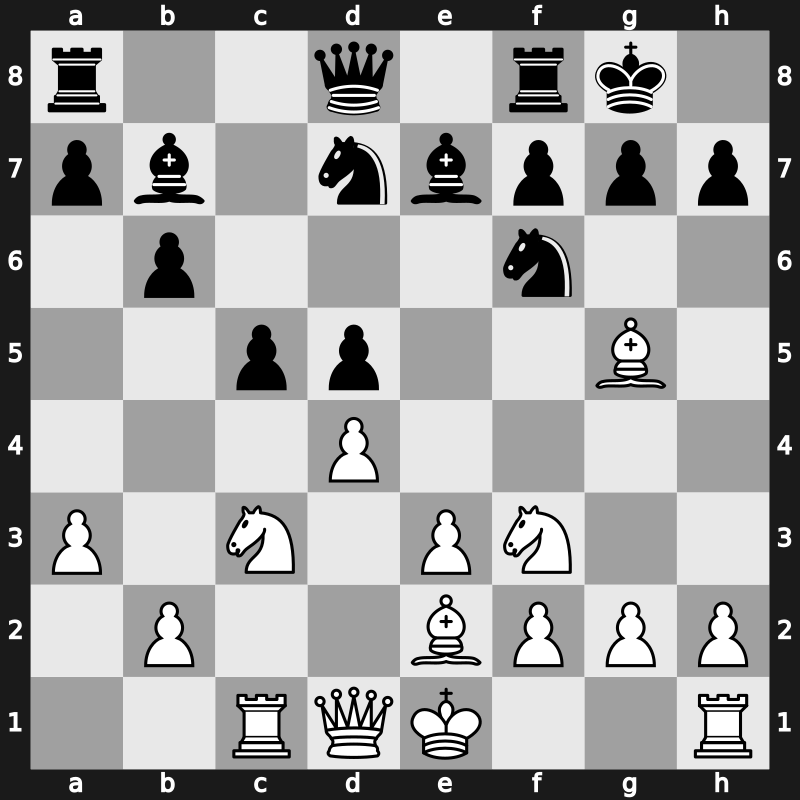 Linares 1981 – Round 11 – Gligoric, Sofija – 1/2-1/2 – Karpov, Aleksandr – G24