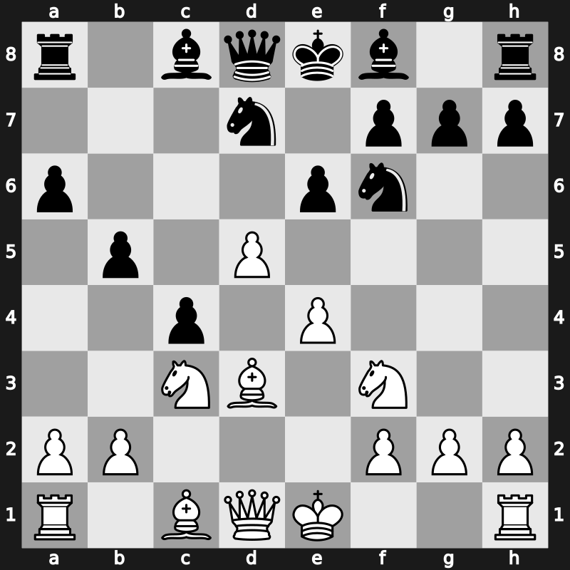 Linares 1981 – Round ? – Gligoric, Svetozar – 1-0 – Ljubojevic, Ljubomir – G26