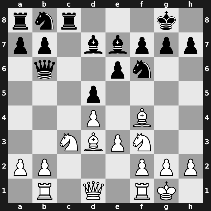 Moscow 1981 – Round 1 – Andersson, Ulf – 1/2-1/2 – Smyslov, Vassily – G1