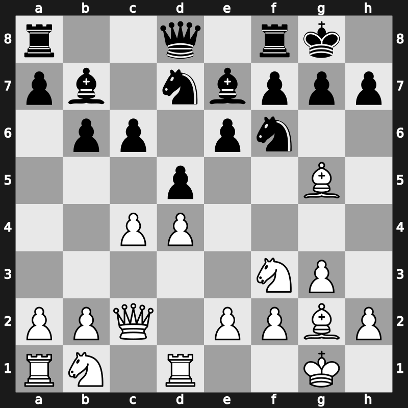 Moscow 1981 – Round 1 – Smejkal, Jan – 1/2-1/2 – Beliavsky, Alexander G – G7