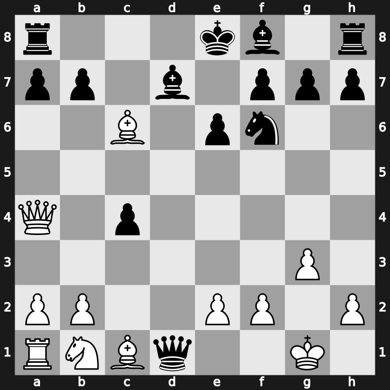 Moscow 1981 – Round 1 – Polugaevsky, Lev – 1/2-1/2 – Andersson, Ulf 1949 – G11