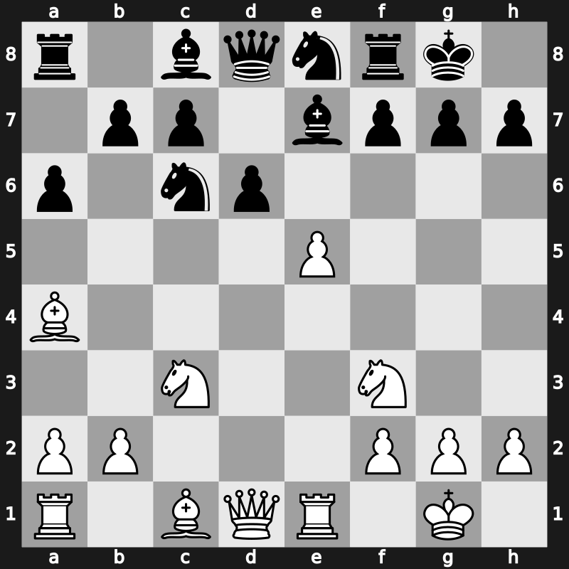 Moscow 1981 – Round 1 – Timman, Jan H – 1/2-1/2 – Beliavsky, Alexander G – G28