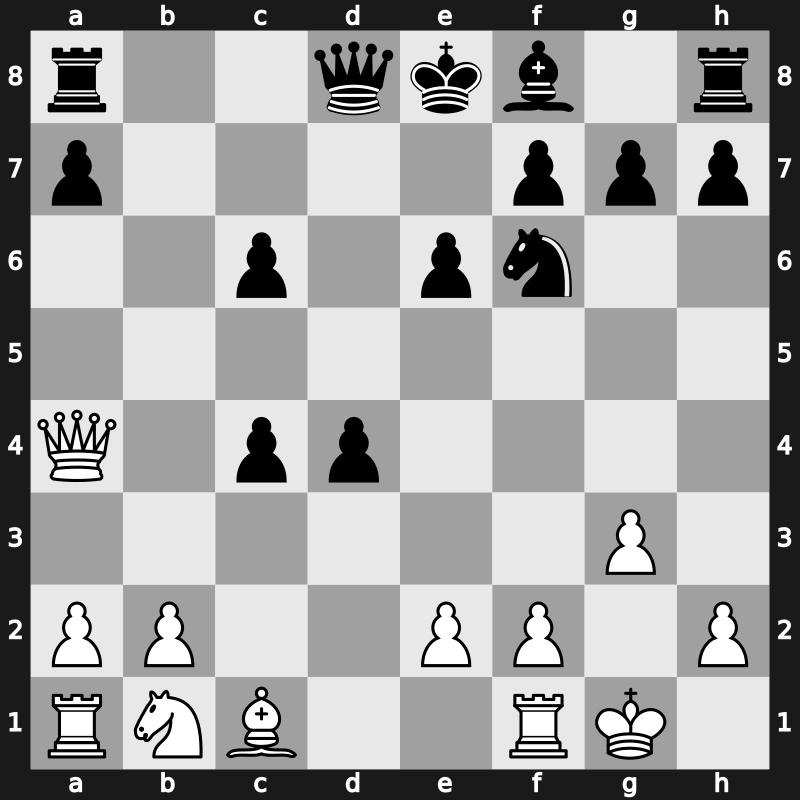 Moscow 1981 – Round ? – Petrosian, Tigran V – 1/2-1/2 – Andersson, Ulf 1949 – G43