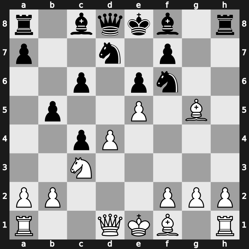 Moscow-4teams 1981 – Round 1 – Beliavsky, Alexander G – 1/2-1/2 – Bagirov, Vladimir – G7