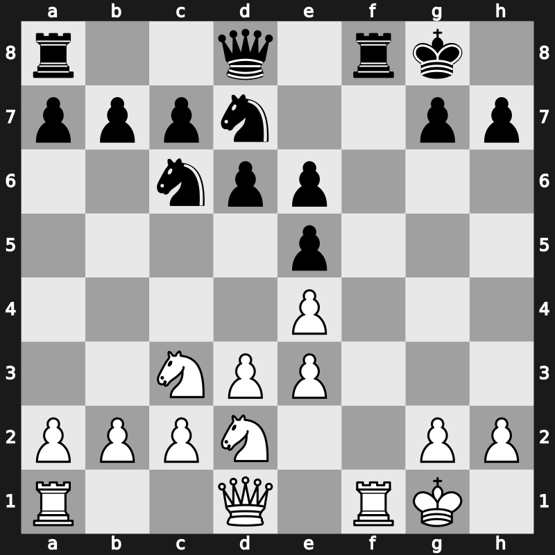 Moscow-4teams 1981 – Round 1 – Bronstein, David Ionovich – 1/2-1/2 – Spassky, Boris V. – G11
