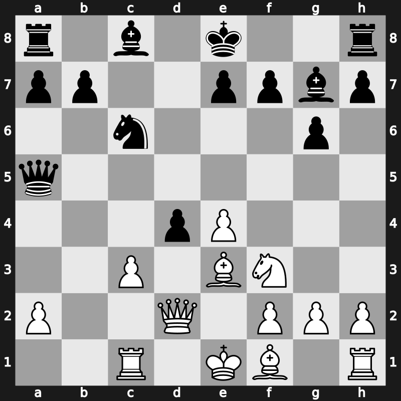 Moscow-4teams 1981 – Round ? – Kasparov, Garry – 1-0 – Romanishin, Oleg M – G27