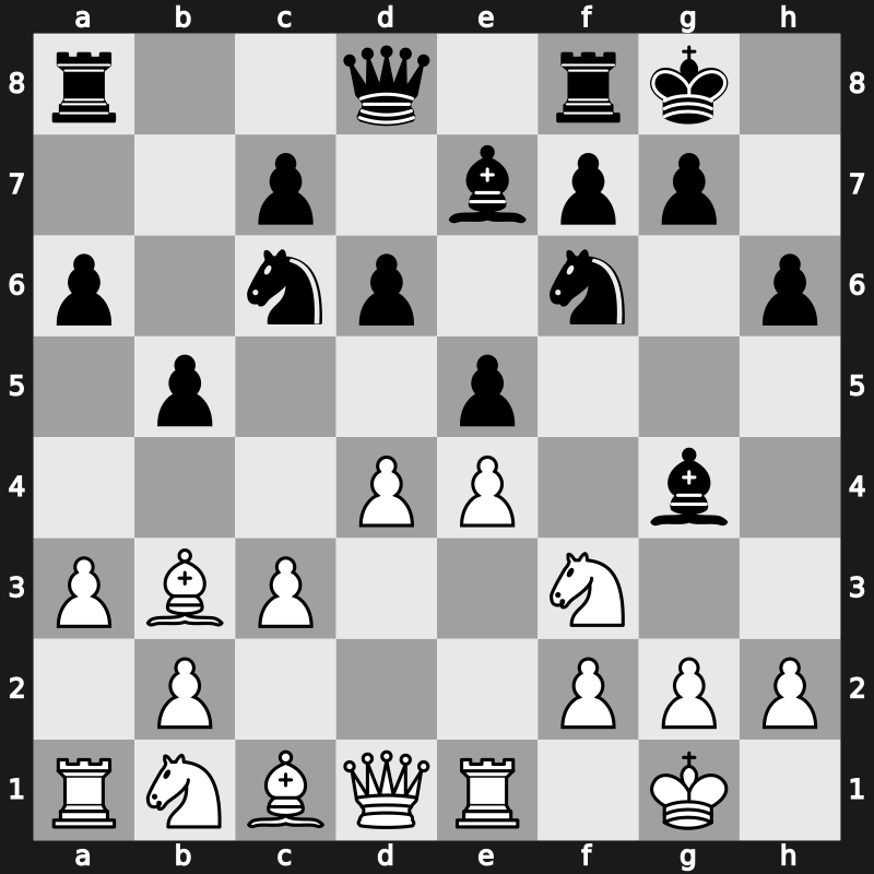Moscow-4teams 1981 – Round ? – Suetin, Alexey S – 1/2-1/2 – Geller, Efim P – G34