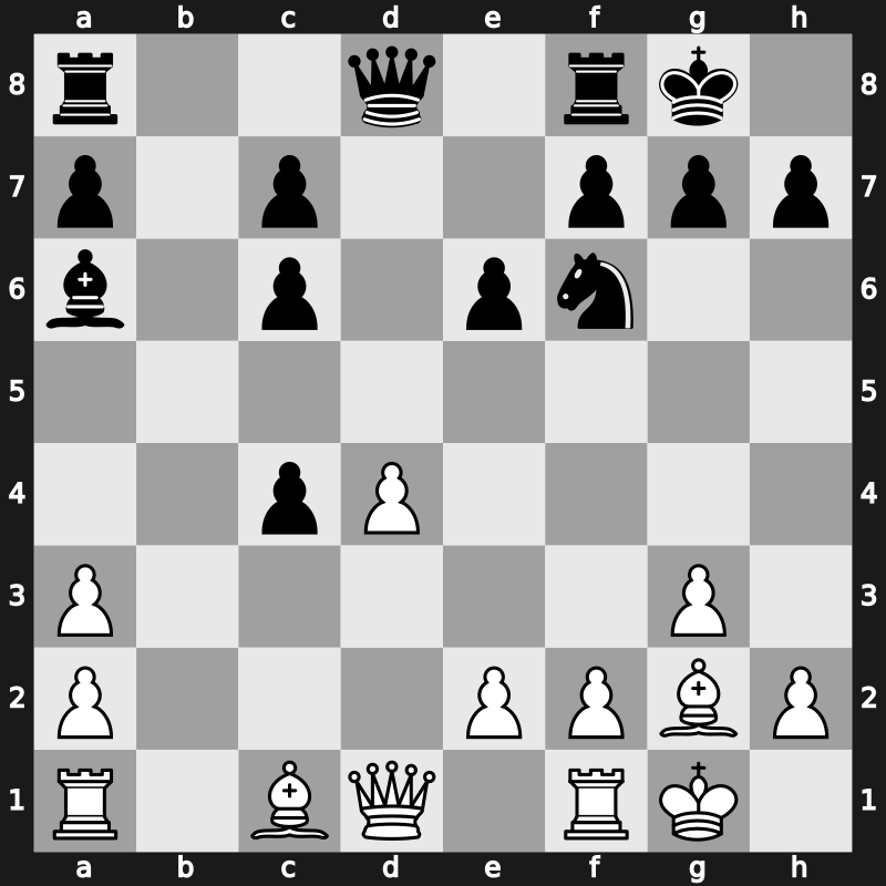 Moskou 1981 – Round 1 – Beliavsky, Alexander G – 1/2-1/2 – Geller, Efim P – G6