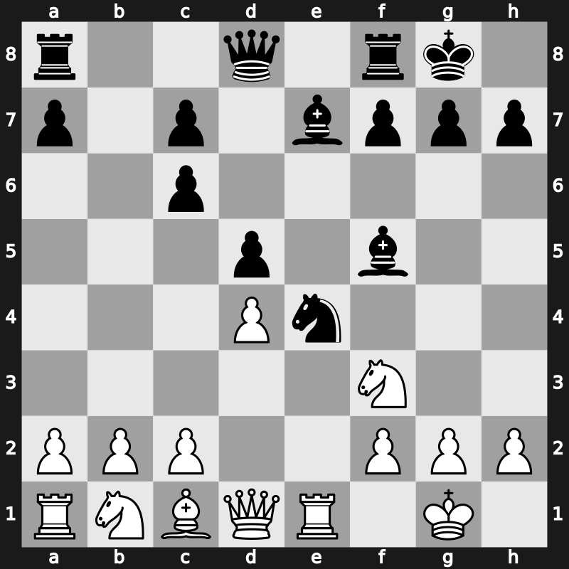 Moskou 1981 – Round 1 – Timman, Jan H – 1-0 – Portisch, Lajos – G25