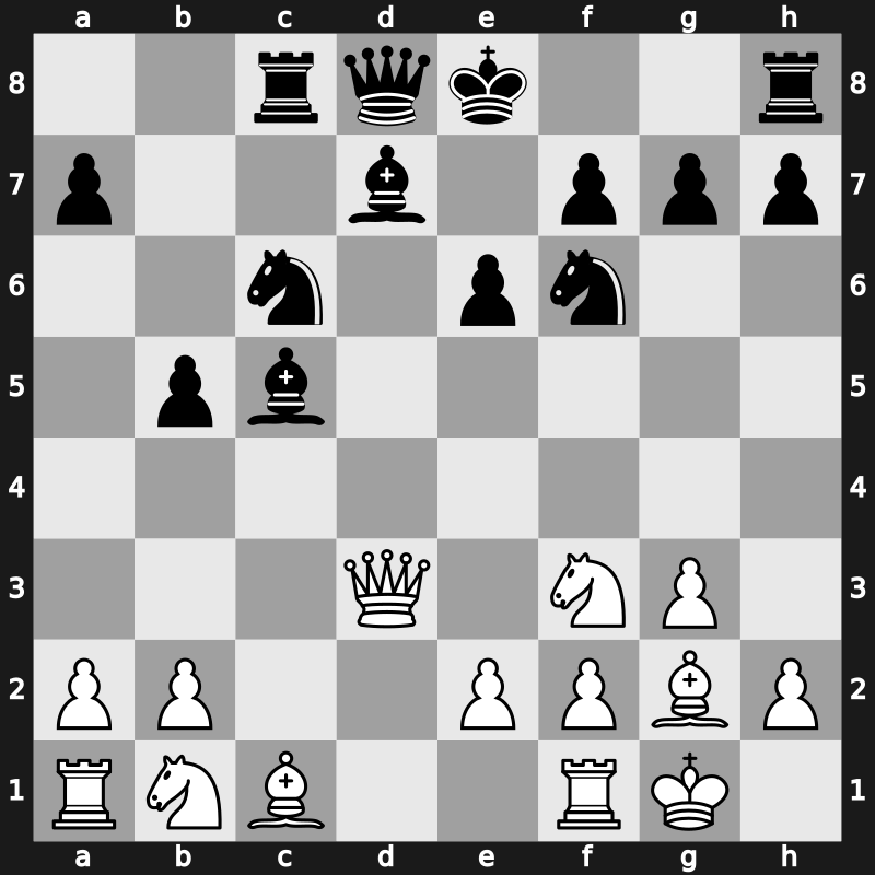 Buenos Aires 1980 – Round 1 – Balashov, Yuri S – 0-1 – Ljubojevic, Ljubomir – G13