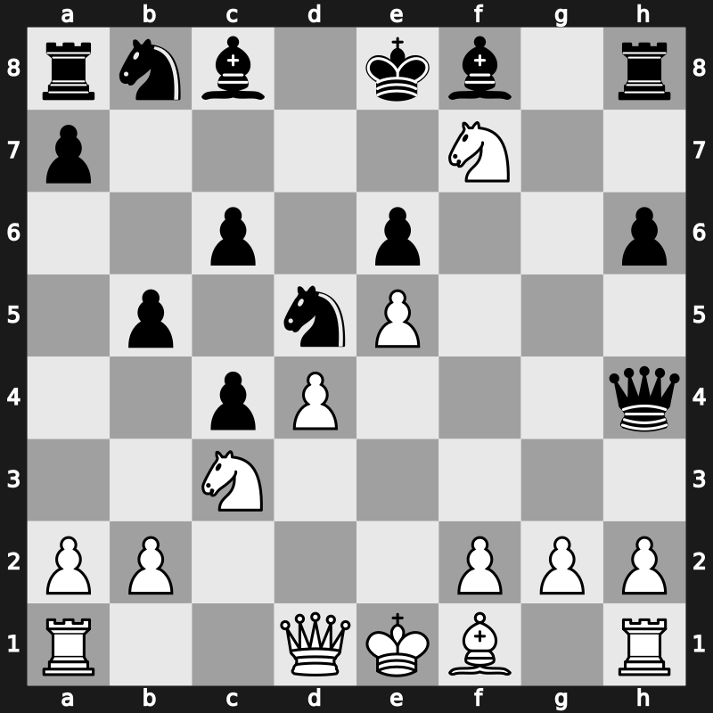 Buenos Aires 1980 – Round ? – Timman, Jan H – 1-0 – Ljubojevic, Ljubomir – G37