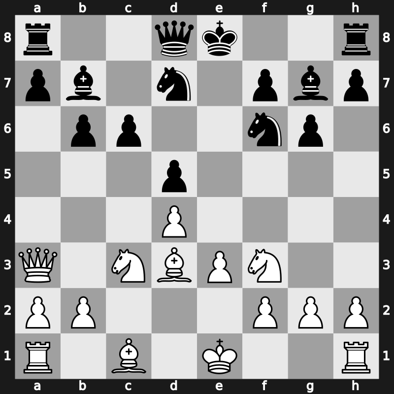 Bugojno 1980 – Round 2 – Ivkov, Borislav – 1/2-1/2 – Timman, Jan H – G7