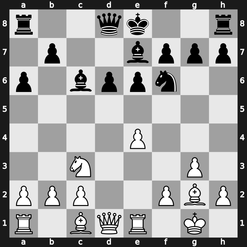 Bugojno 1980 – Round 2 – Kavalek, Lubomir – 1/2-1/2 – Tal, Mikhail – G8