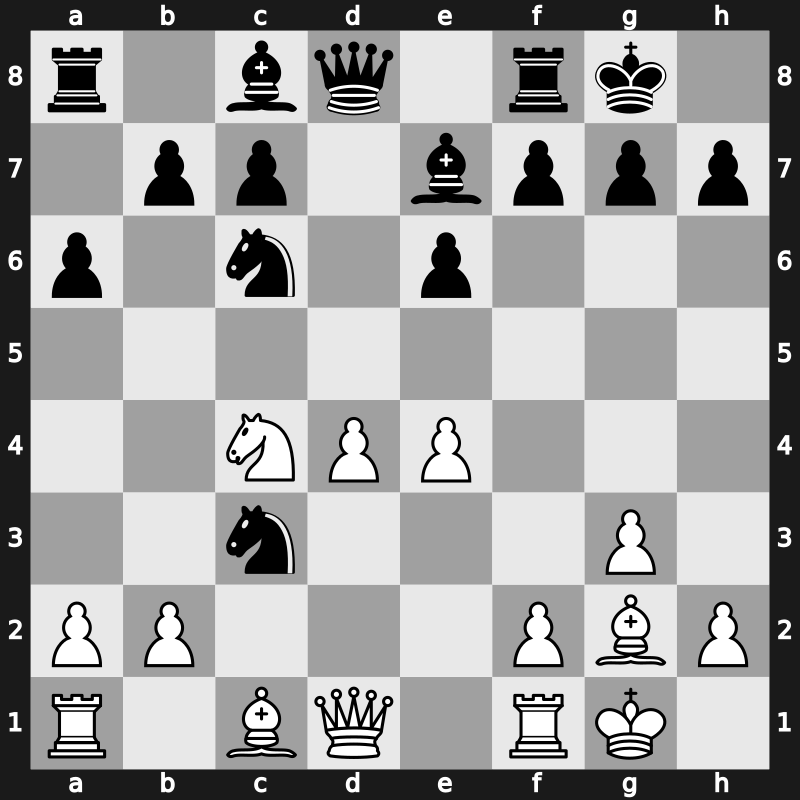 Bugojno 1980 – Round 3 – Polugaevsky, Lev – 1/2-1/2 – Kurajica, Bojan – G9