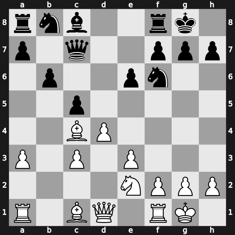 Bugojno 1980 – Round 3 – Timman, Jan H – 1/2-1/2 – Kavalek, Lubomir – G10