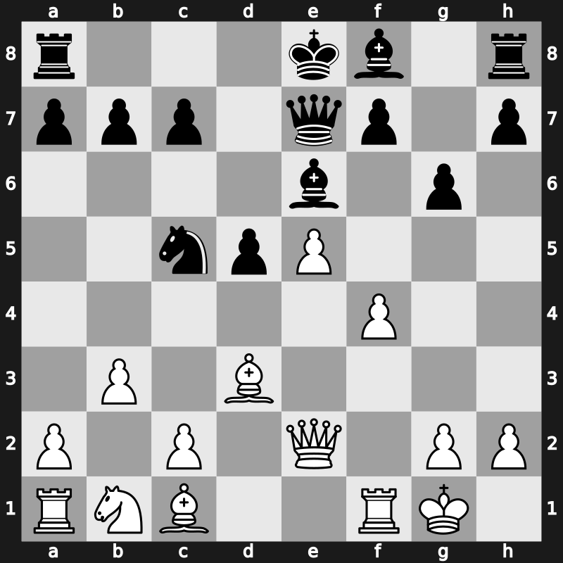 Bugojno 1980 – Round 5 – Timman, Jan H – 1/2-1/2 – Larsen, Benjamin Holsko – G19