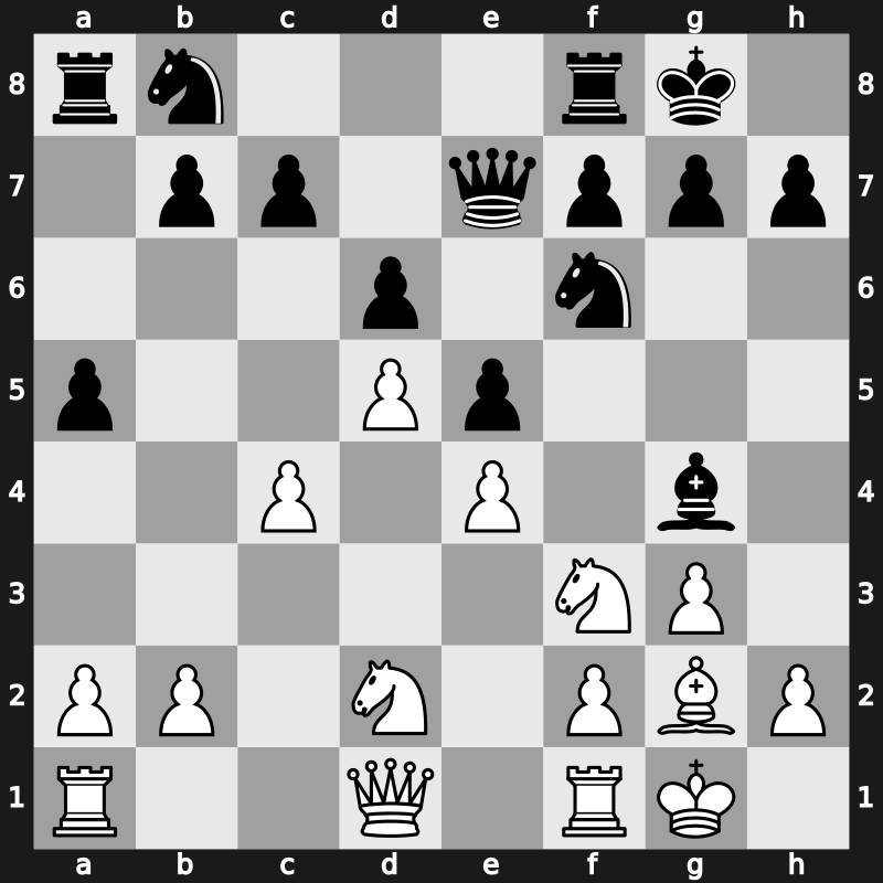 Bugojno 1980 – Round 7 – Kavalek, Lubomir – 1/2-1/2 – Kurajica, Bojan – G27