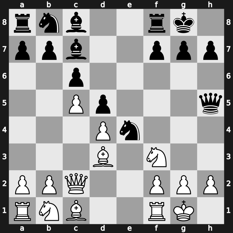 Bugojno 1980 – Round 11 – Timman, Jan H – 1/2-1/2 – Hort, Vlastimil – G42