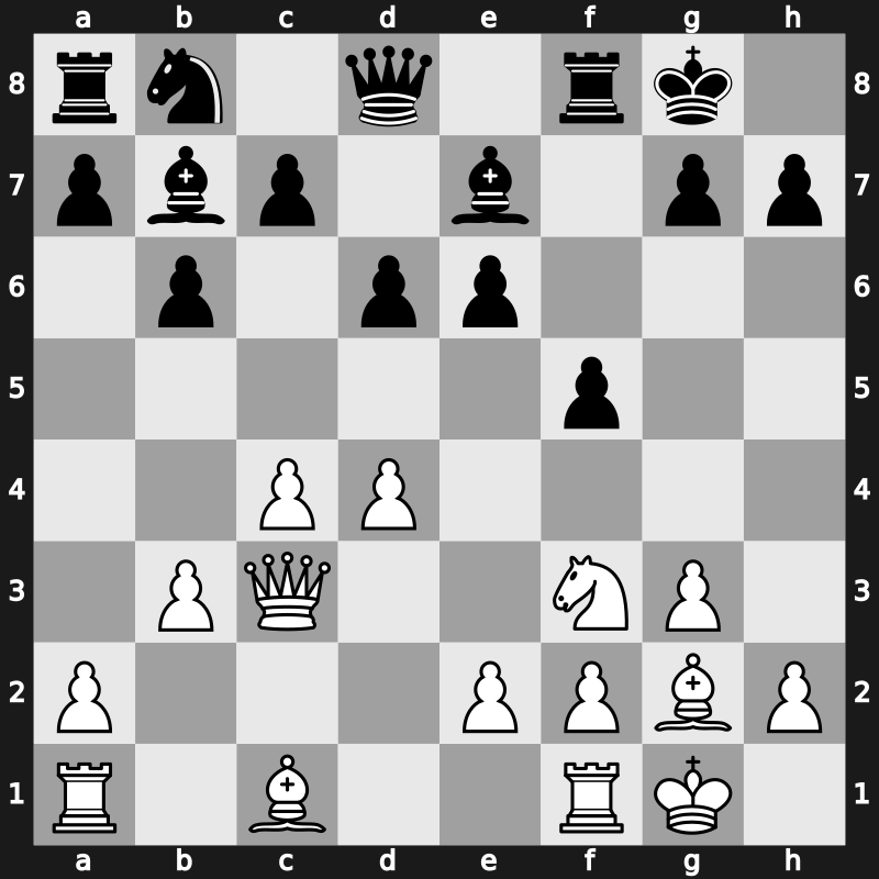 Bugojno 1980 – Round 11 – Tal, Mikhail – 1/2-1/2 – Ivkov, Borislav – G43