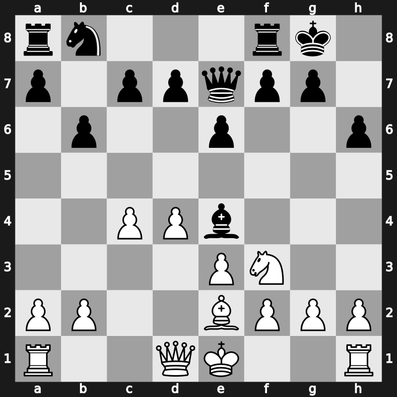 Candidats qf3 1980 – Round 3 – Spassky, Boris V. – 1/2-1/2 – Portisch, Lajos – G3