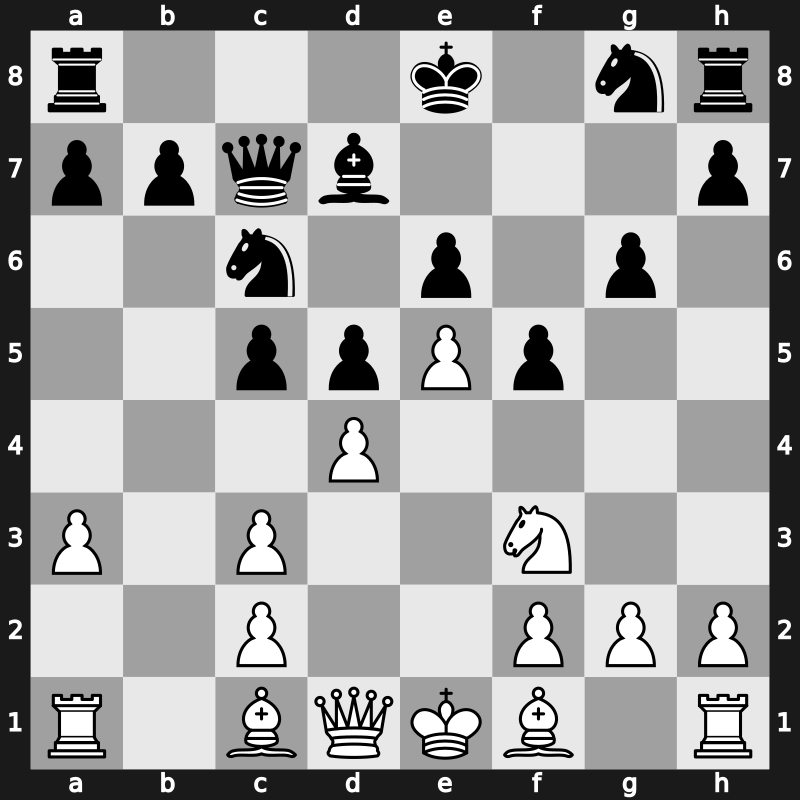 Candidats qf3 1980 – Round 5 – Spassky, Boris V. – 1/2-1/2 – Portisch, Lajos – G5
