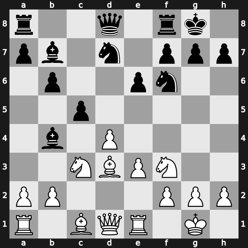 EU Team Ch 1980 – Round 6 – Gligoric, Svetozar – 1/2-1/2 – Ribli, Zoltan – G15