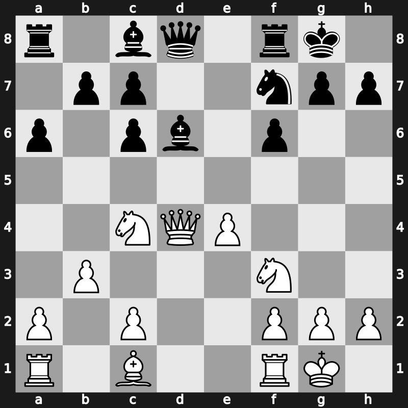 EU Team Ch 1980 – Round 7 – Kurajica, Bojan – 1/2-1/2 – Balashov, Yuri S – G20