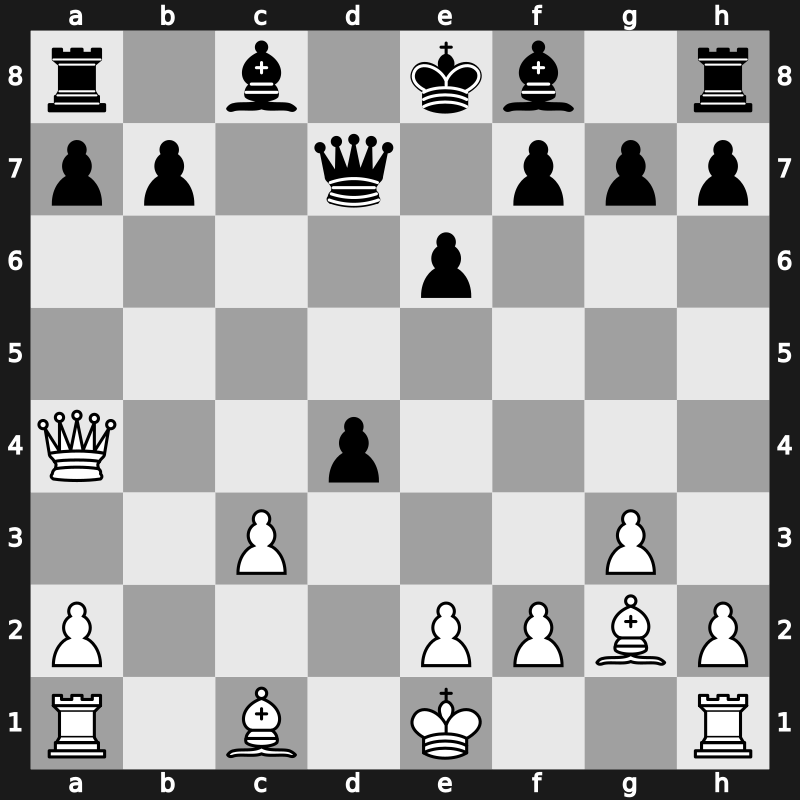 EU Team Ch 1980 – Round 13 – Smejkal, Jan – 1/2-1/2 – Ribli, Zoltan – G24