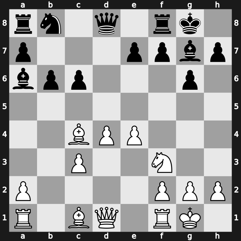 EU Team Ch 1980 – Round 18 – Kasparov, Garry – 1-0 – Pribyl, Jakub – G25