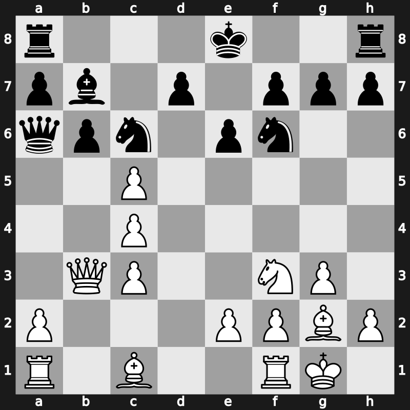 EU Team Ch 1980 – Round 25 – Ribli, Zoltan – 1/2-1/2 – Stean, Michael F – G27