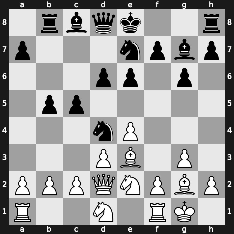 FIDE (31) 1979-1981 1980 – Round 1 – Spassky, Boris V. – 1/2-1/2 – Portisch, Lajos – G2