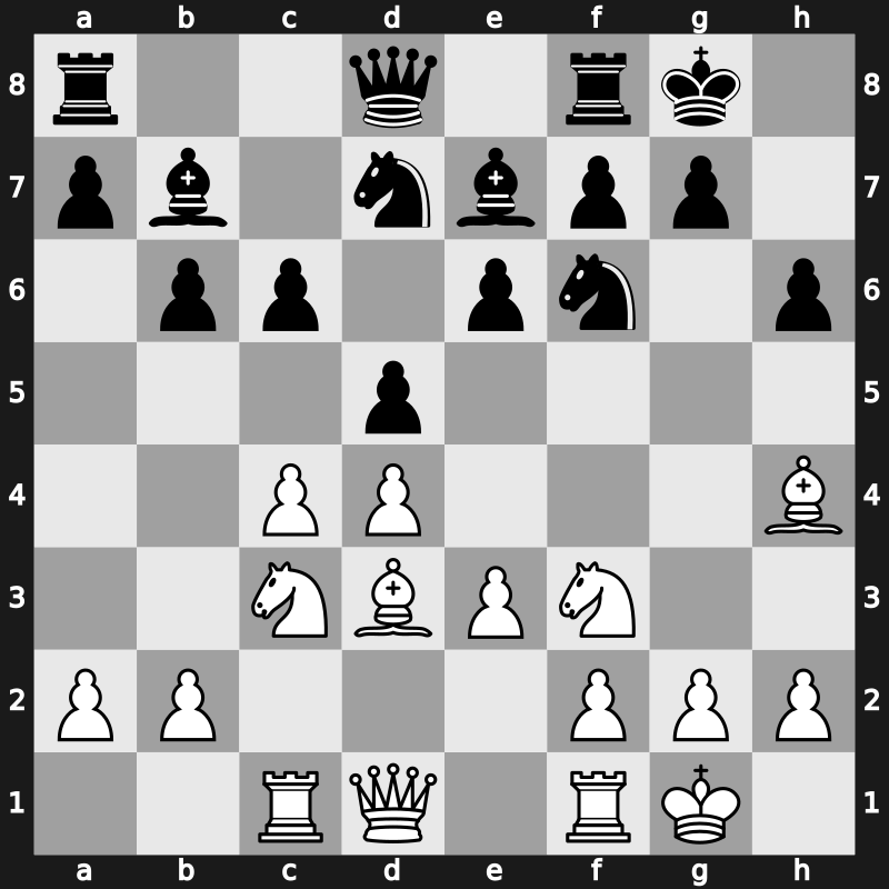 IBM 1980 – Round 1 – Ribli, Zoltan – 0-1 – Hort, Vlastimil – G3