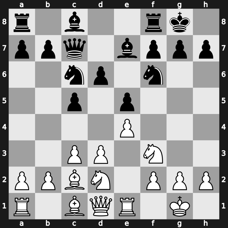 IBM 1980 – Round 1 – Dolmatov, Sergey – 1/2-1/2 – Timman, Jan H – G16