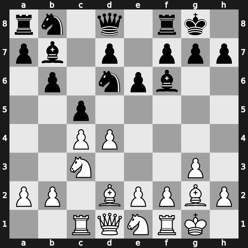 IBM 1980 – Round 1 – Ribli, Zoltan – 1/2-1/2 – Timman, Jan H – G18