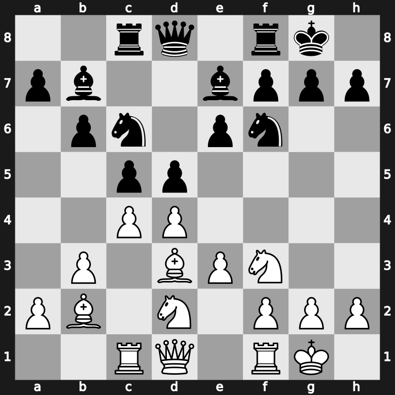 Interpolis 1980 – Round 1 – Spassky, Boris Vasily – 1-0 – Ribli, Zoltan – G10