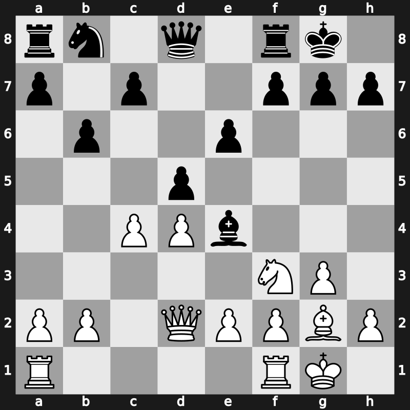 Interpolis 1980 – Round 1 – Timman, Jan H – 1-0 – Huebner, Robert – G12