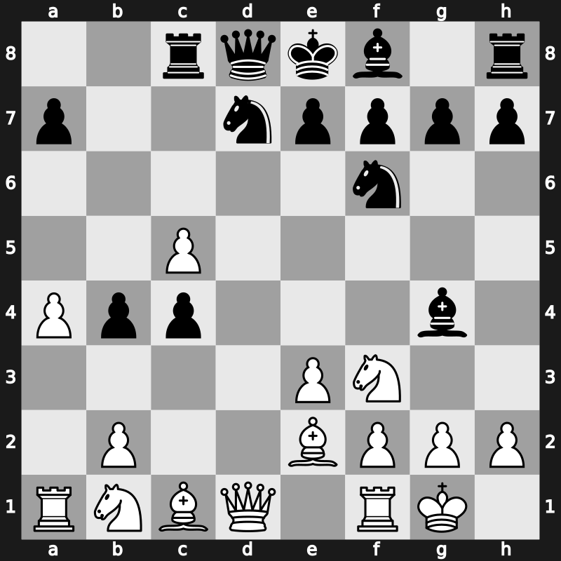 Interpolis 1980 – Round 1 – Ribli, Zoltan – 1/2-1/2 – Huebner, Robert – G48
